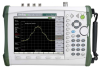 Анализатор спектра Anritsu MS2723С