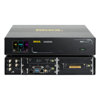 Оцифровщик Rigol SUA8208G