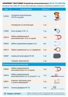 Устройство испытательное ПН-20 cо щупом