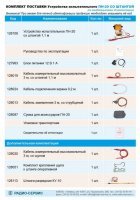 Устройство испытательное ПН-20 со штангой 1,1м (свидетельство об аттестации)