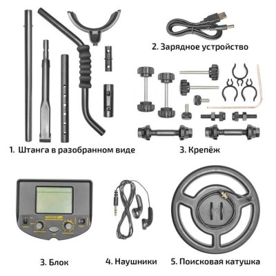 Металлоискатель МЕГЕОН 45012