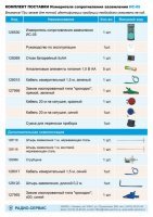 Измеритель сопротивления заземления ИС-05