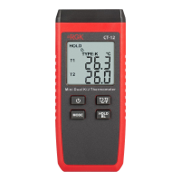 Термометр RGK CT-12 с погружным зондом температуры TR-10W